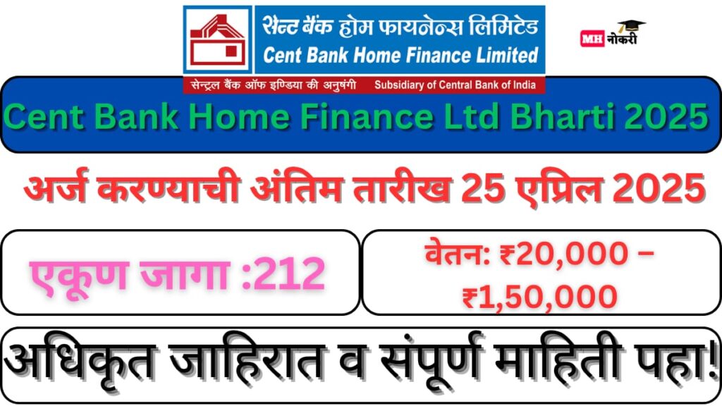 Cent Bank Home Finance Ltd Bharti 2025