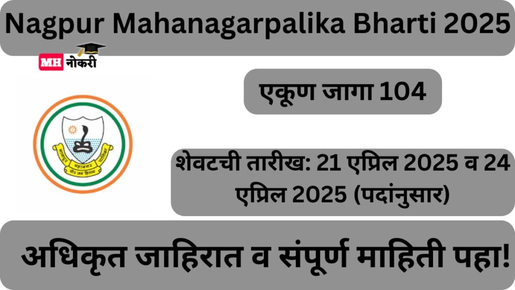 Nagpur Mahanagarpalika Bharti 2025