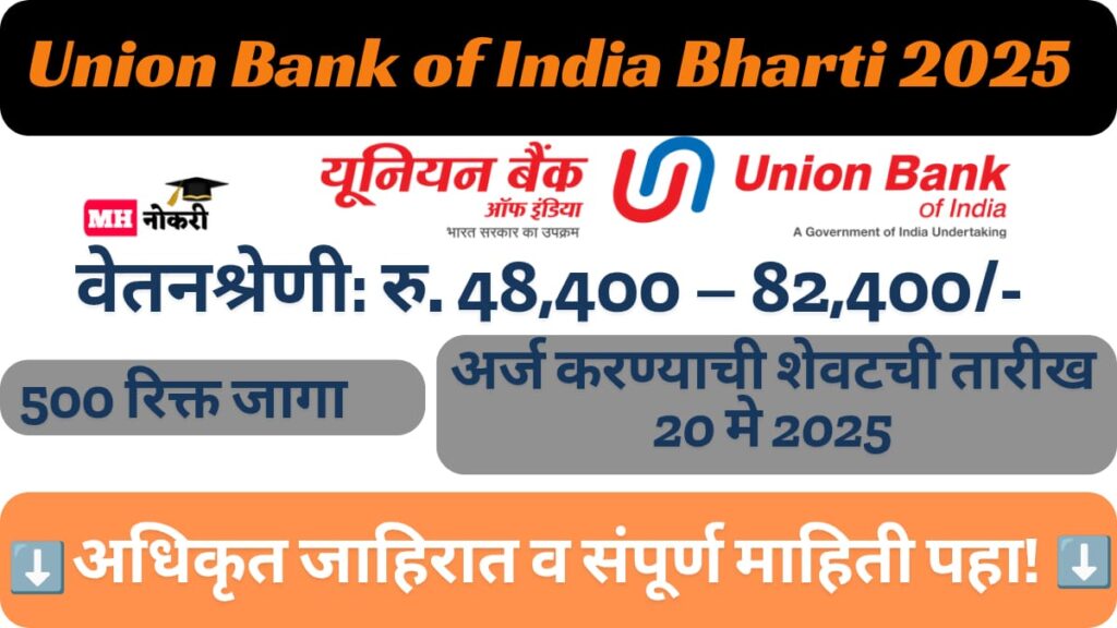 Union Bank of India Bharti 2025