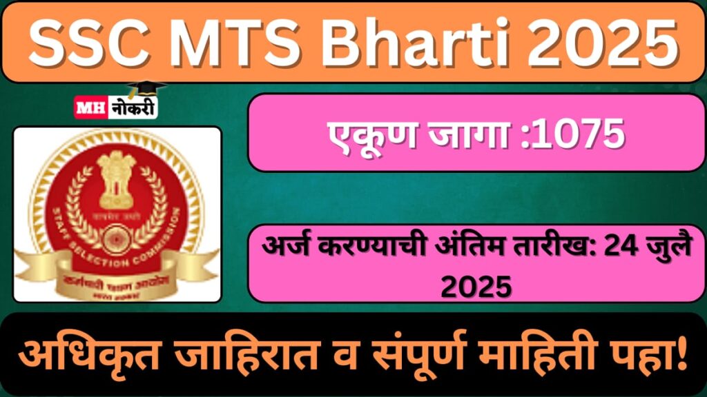 SSC MTS Bharti 2025