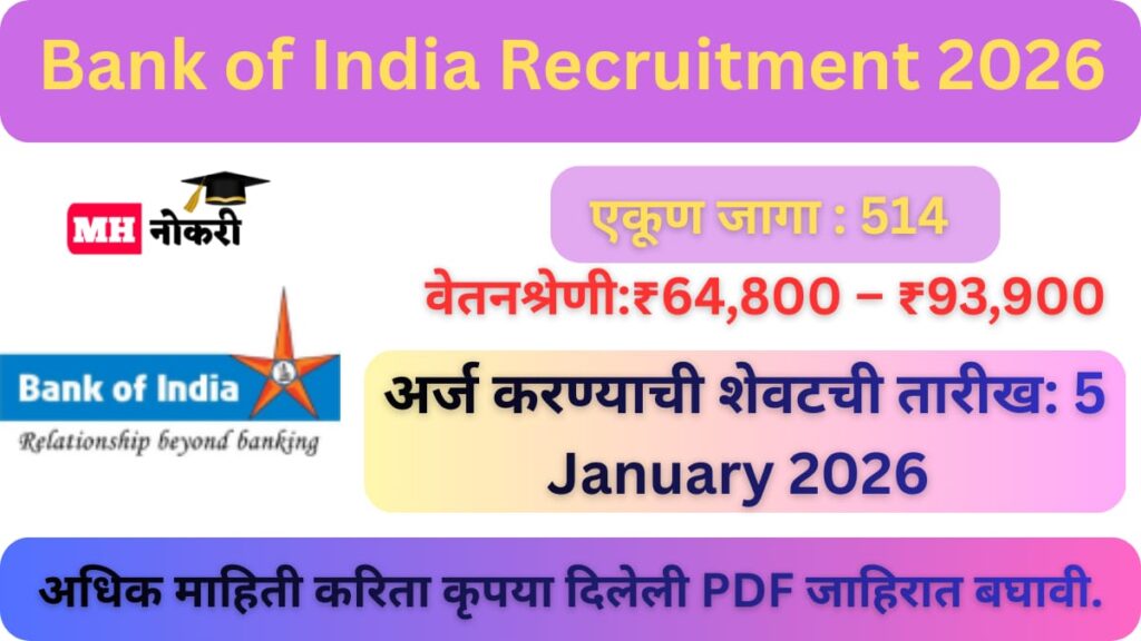 Bank of India Recruitment 2026
