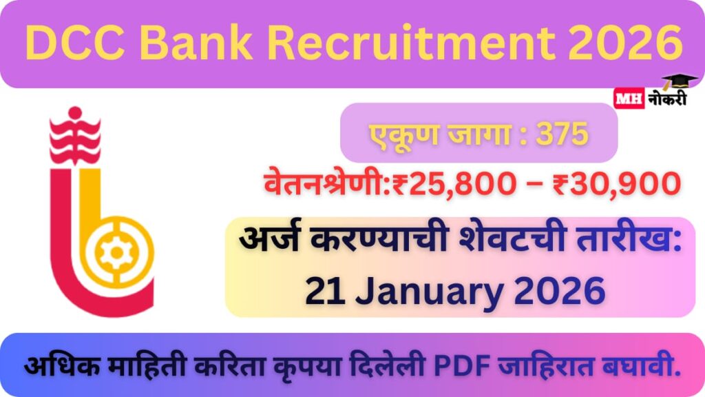 DCC Bank Recruitment 2026