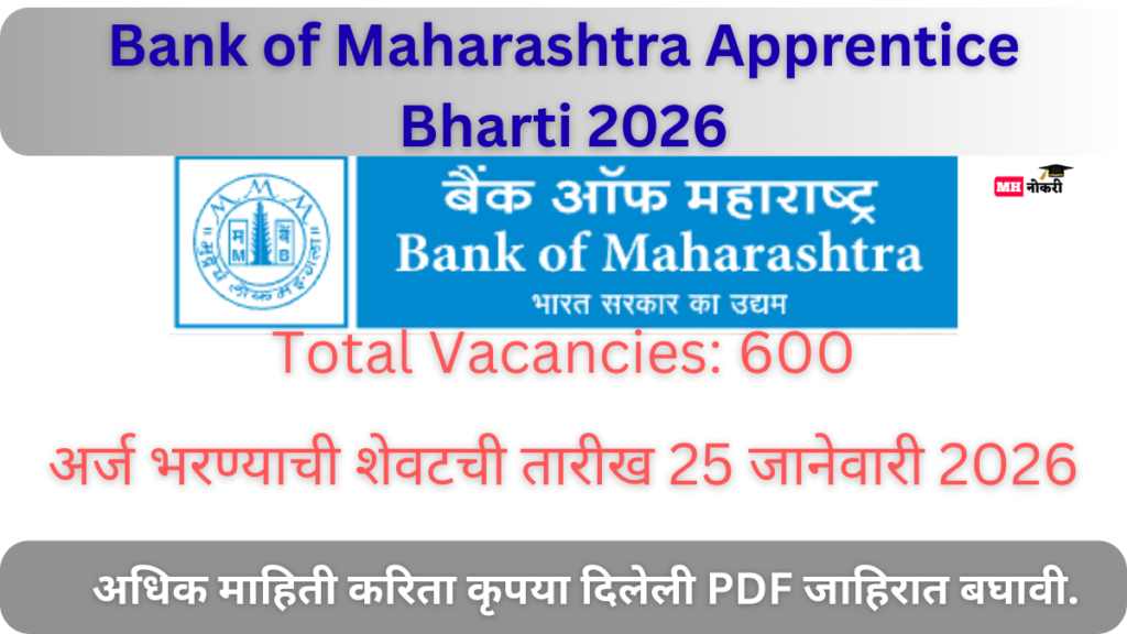 Bank of Maharashtra Apprentice Bharti 2026