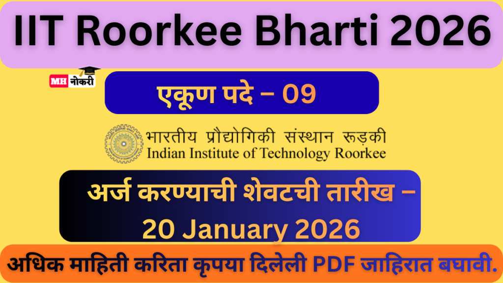 IIT Roorkee Bharti 2026