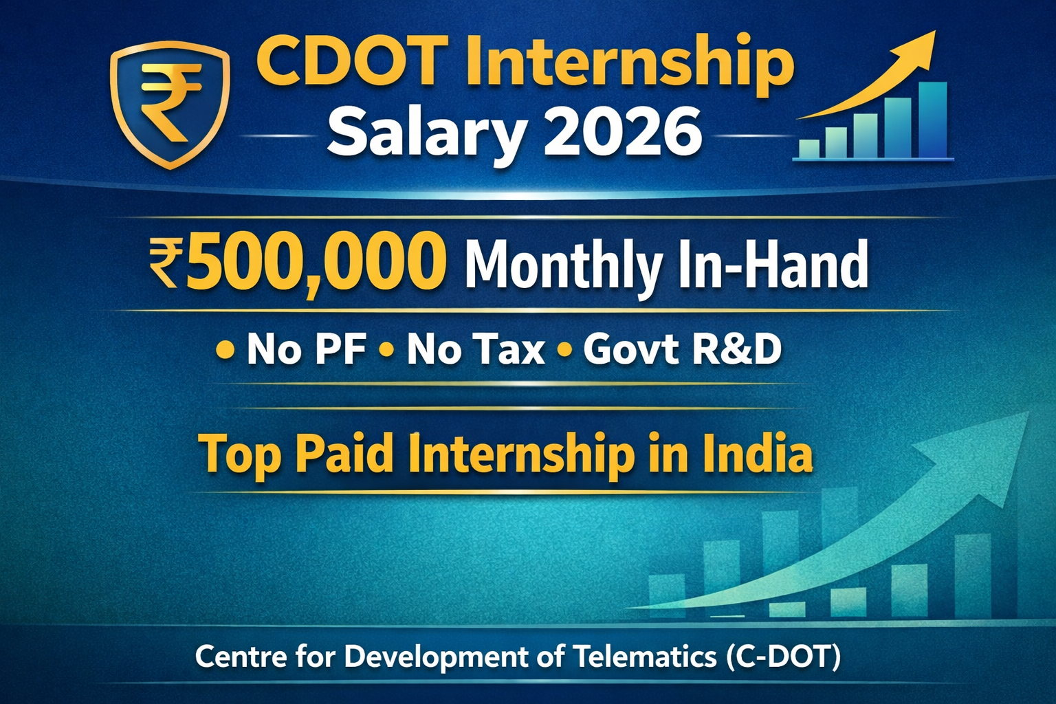 Cdotpm ₹50,000 Monthly Pay! CDOT Internship Salary 2026 – No Deduction Govt R ...