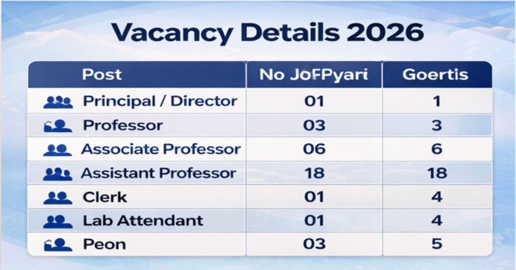 Nav Sahyadri Charitable Trust Pune Recruitment 2026
