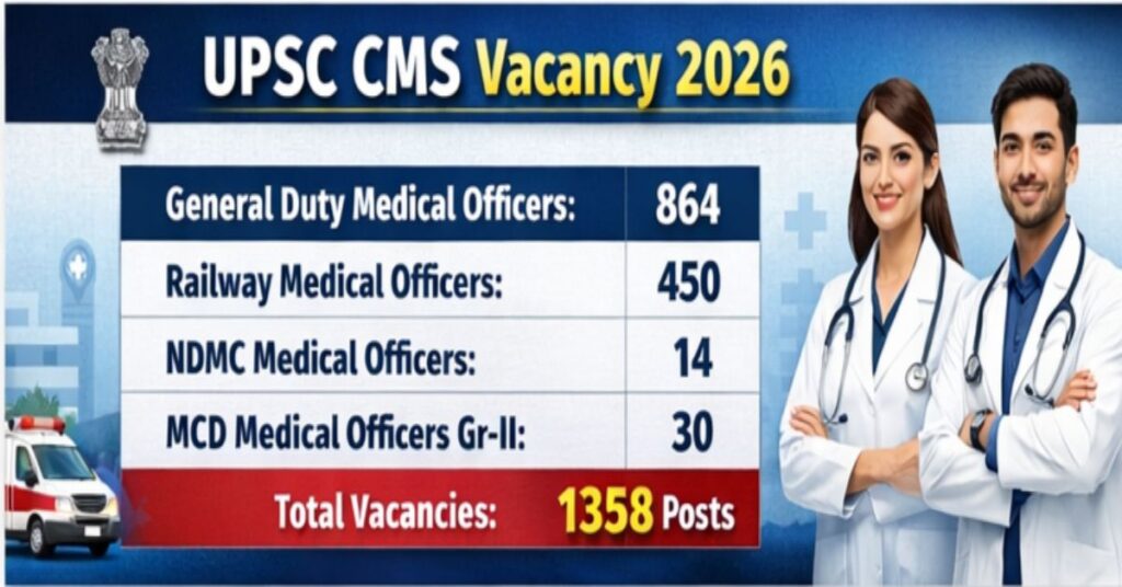UPSC Medical Officer Recruitment 2026