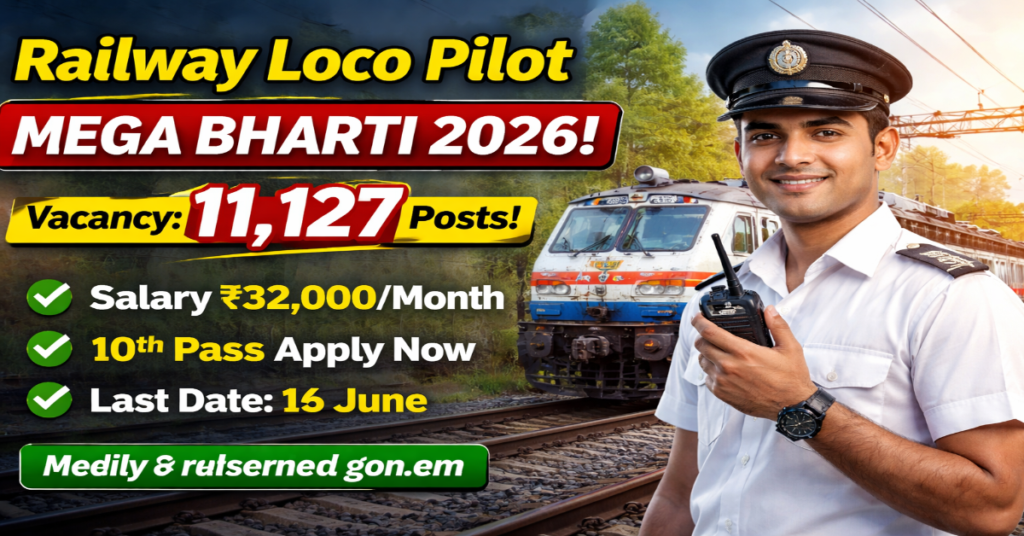 Railway Loco Pilot Recruitment 2026