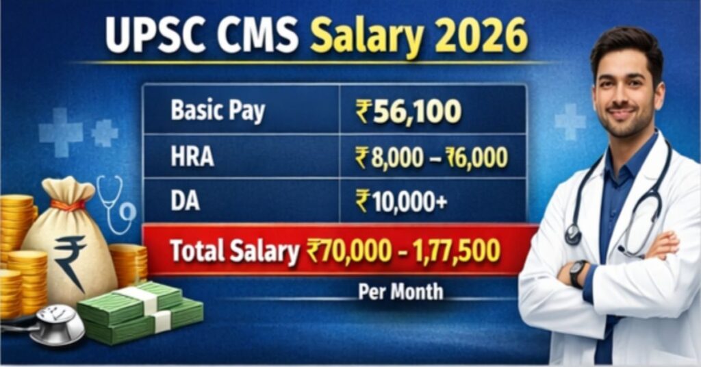 UPSC Medical Officer Recruitment 2026